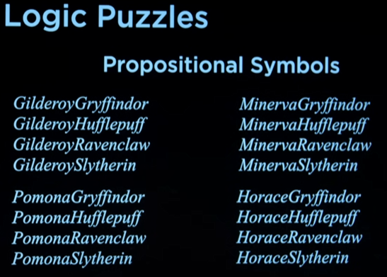 proposition symbols,propositional logic