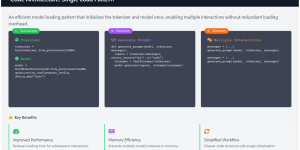 How to Run Large Language Models in Colab: Meta LLaMA, Phi-3, and More